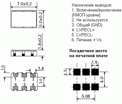 Конструкция корпуса и расположение выводов CFPP-620