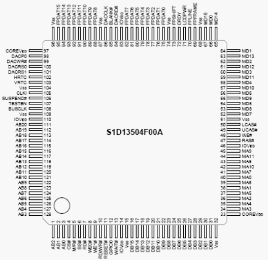 Расположение выводов S1D13504 в 128 контактном QFP15 корпусе