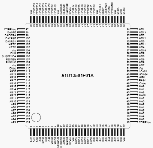 Расположение выводов S1D13504 в 128 контактном TQFP15 корпусе