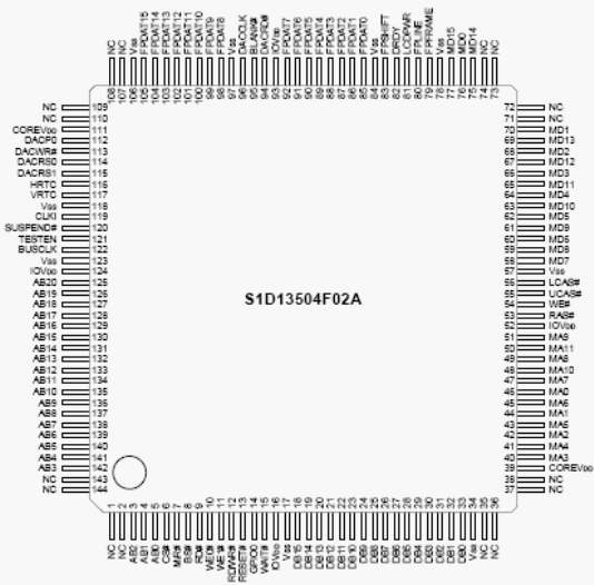Расположение выводов S1D13504 в 144 контактном QFP20 корпусе