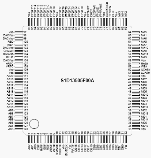 Расположение выводов S1D13505 в 128 контактном QFP15 корпусе
