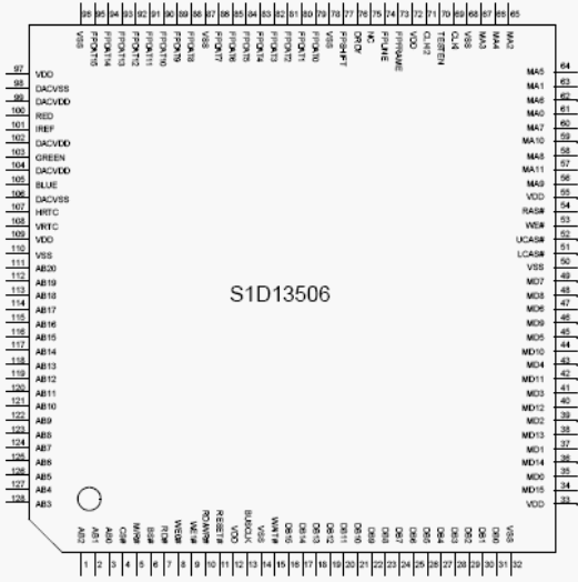 Расположение выводов S1D13506 в 128 контактном QFP15 корпусе