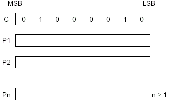sed1335 Параметры MWRITE