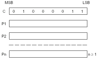 sed1335 Параметры MREAD