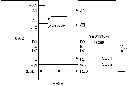 sed1335 Интерфейс 6800 с SED1335F