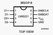 Расположение выводов LM95221