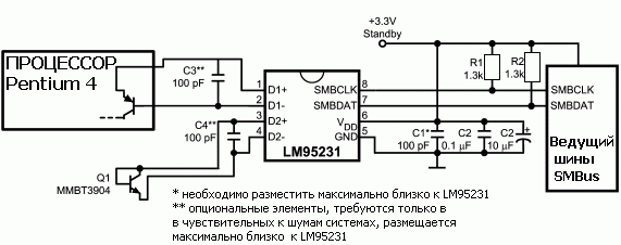 Типовая схема включения LM95231