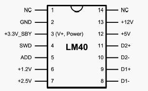 Расположение выводов LM40