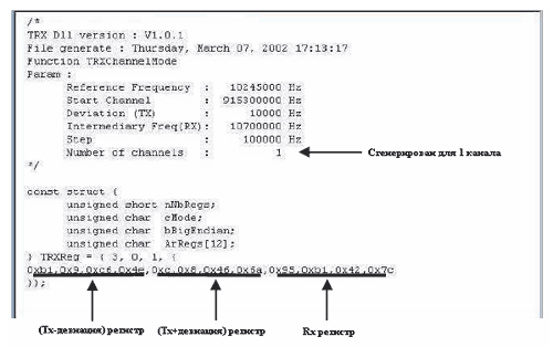 Содержимое сгенерированного OUTPUT.C файла