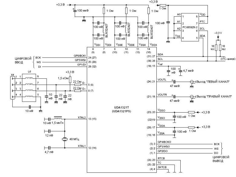 Схема включения аудио-ЦАП с USB интерфейсом UDA1321