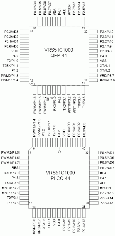 Расположение выводов VRS51C1000