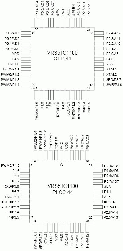 Расположение выводов VRS51C1100