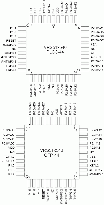 Расположение выводов VRS51x540