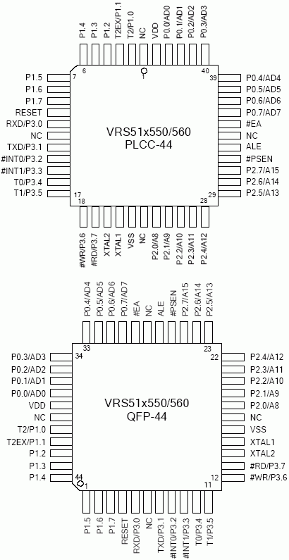 Расположение выводов VRS51x550/560