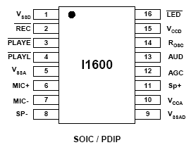 Расположение выводов ISD1600