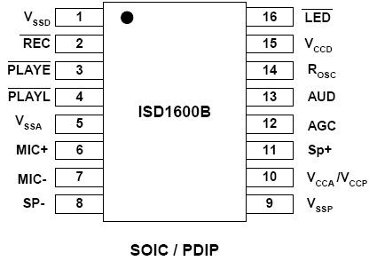 Расположение выводов ISD1600B