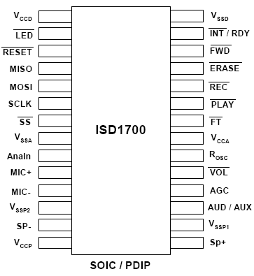 Расположение выводов ISD1700