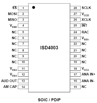 Расположение выводов ISD4003