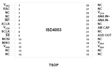 Расположение выводов ISD4003