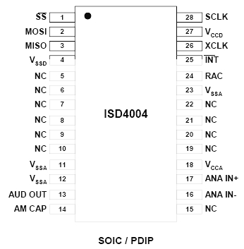 Расположение выводов ISD4004
