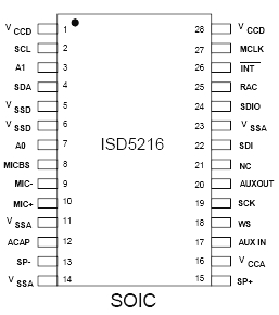 Расположение выводов ISD5216