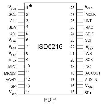 Расположение выводов ISD5216