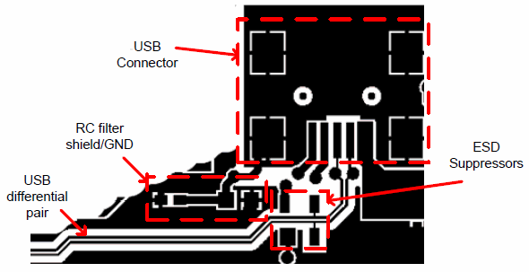 Типовая схема печатной платы USB